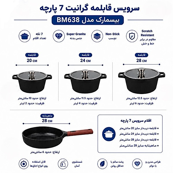 سرویس قابلمه و تابه گرانیتی 7 پارچه بیسمارک مدل BM638